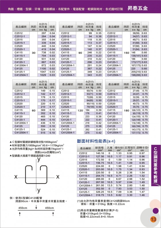 凌阳五金工具强势亮相2019北京国际五金工具展2022世界杯线上买球官网(图1)